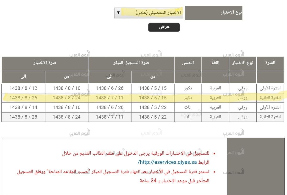 طريقة التسجيل في موقع قياس طريقة التسجيل في موقع قياس